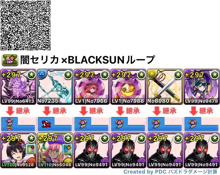 闇クリスマスセリカ×ブラックサンループ