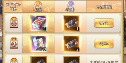 「ドゥドゥカップフェスティバル」ギフト