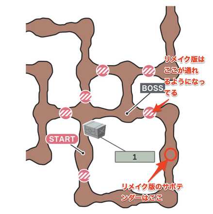 コピー軍団を倒せ!のマップ