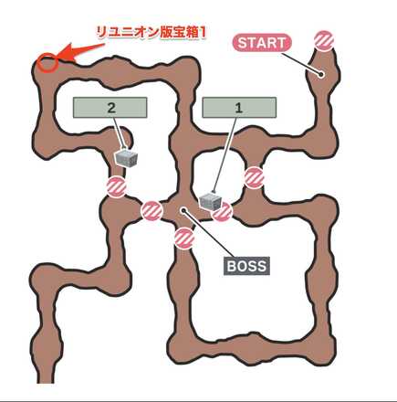 報道部門のマップ