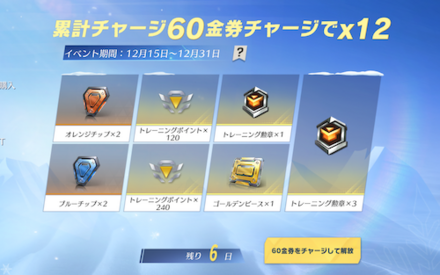 12倍超お得還元