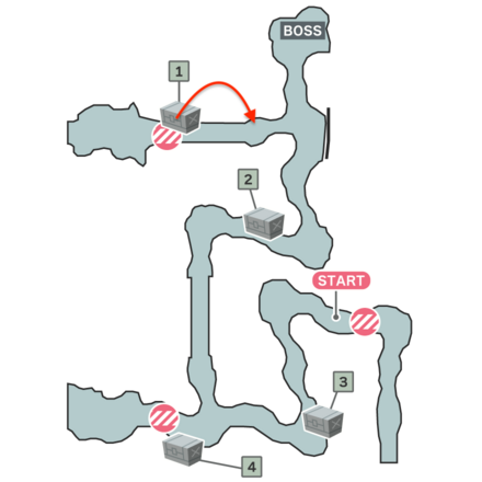 代理人任務のマップ