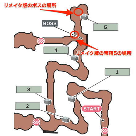ウータイ軍を乗り越えてのマップ
