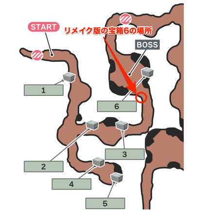 暴走する機械のマップ