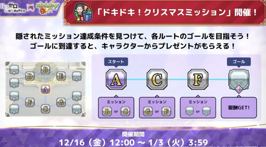 ドキドキクリスマスミッション