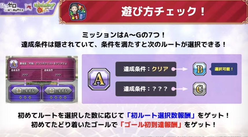 クリスマスミッション遊び方