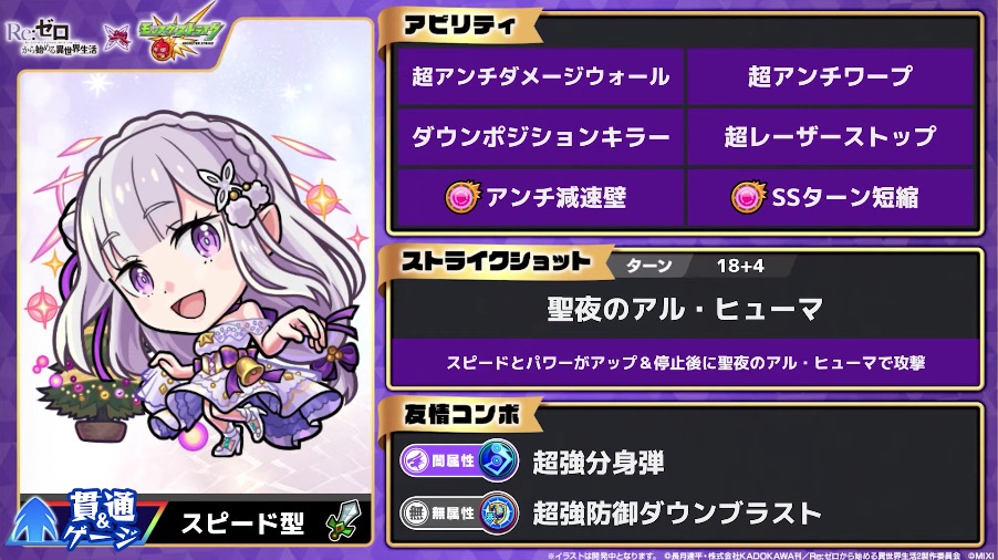 エミリアα