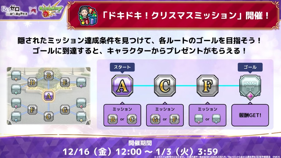 リゼロコラボ ミッション