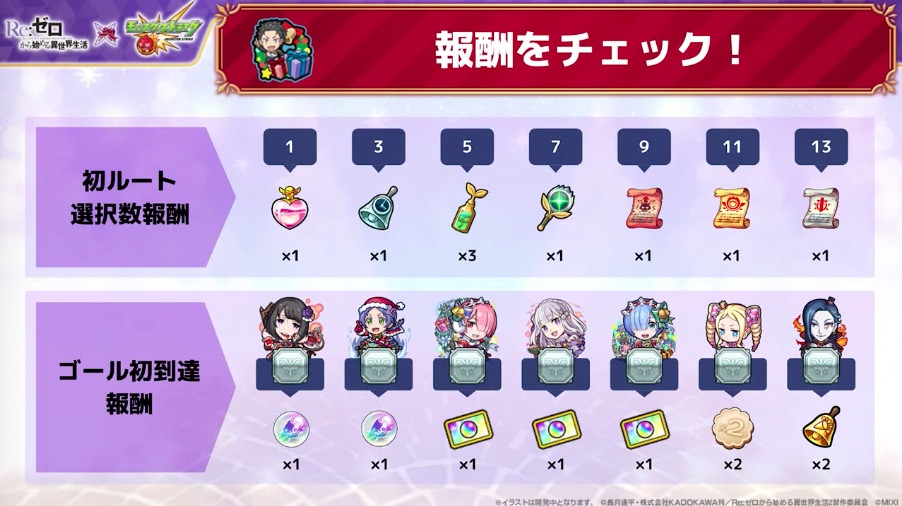 リゼロコラボ ミッション