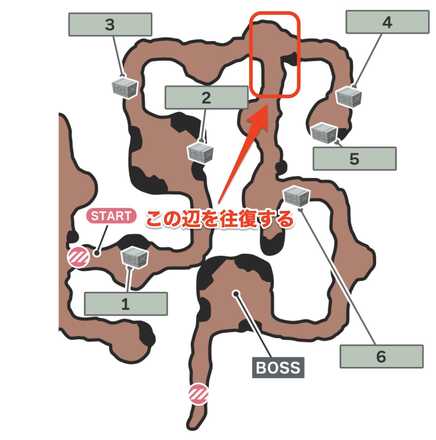 モンスター強大なりの稼ぎ場所