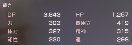 レベル上限解放でSSアイリーンが周回において最適に