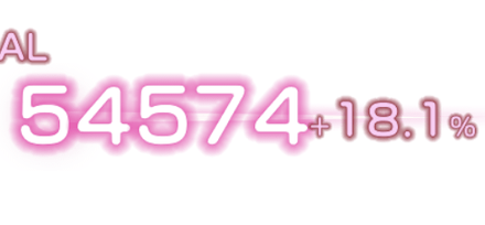 SS山脇・ボン・イヴァール(クリスマス)の評価とスキル