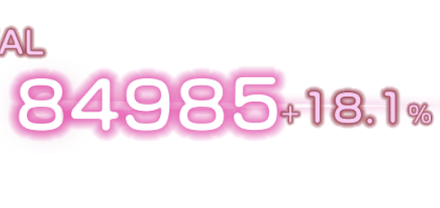 SS山脇・ボン・イヴァール(クリスマス)の評価とスキル