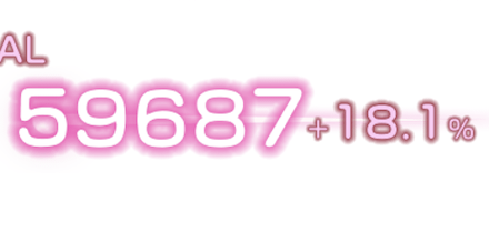 SS山脇・ボン・イヴァール(クリスマス)の評価とスキル