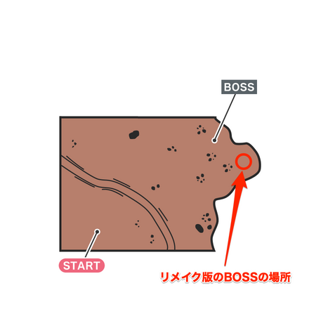 次期主力兵器テストのマップ