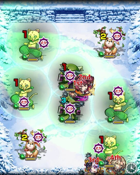 クリスマスペテルギウスステージ3