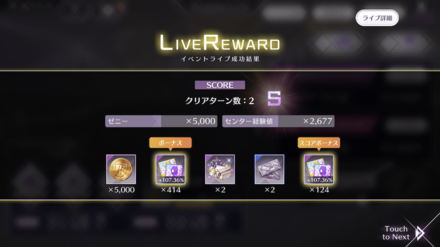 最高難易度をひたすら周回しよう