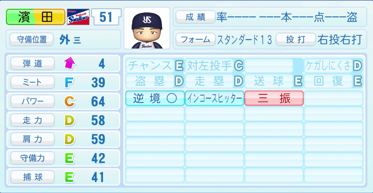 濱田太貴のステータス画像