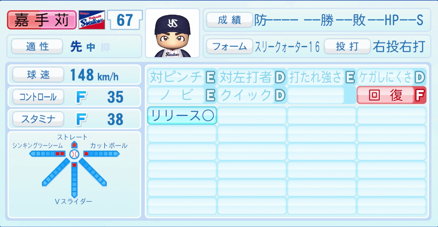 嘉手苅浩太のステータス画像