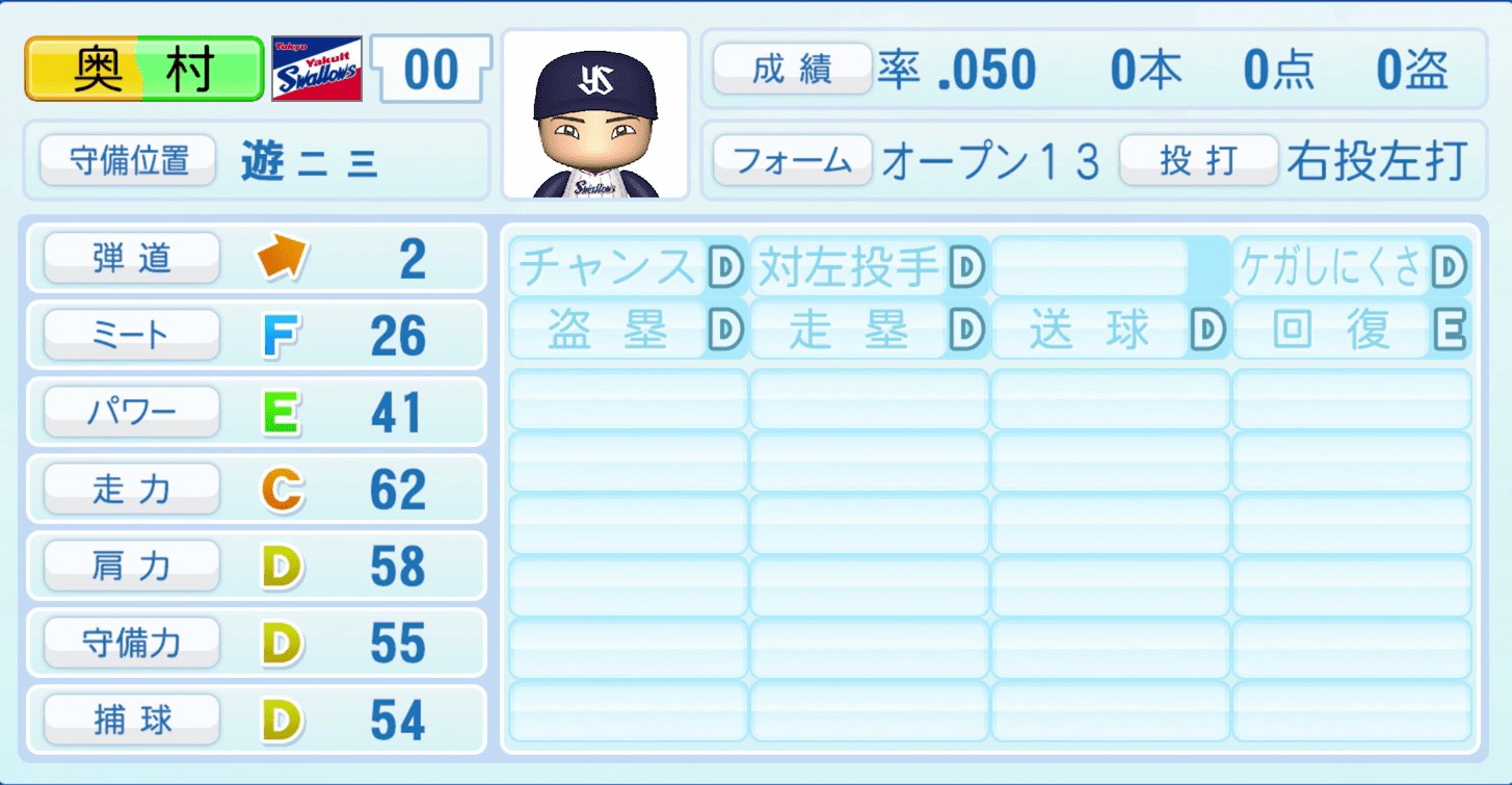 奥村展征のステータス画像