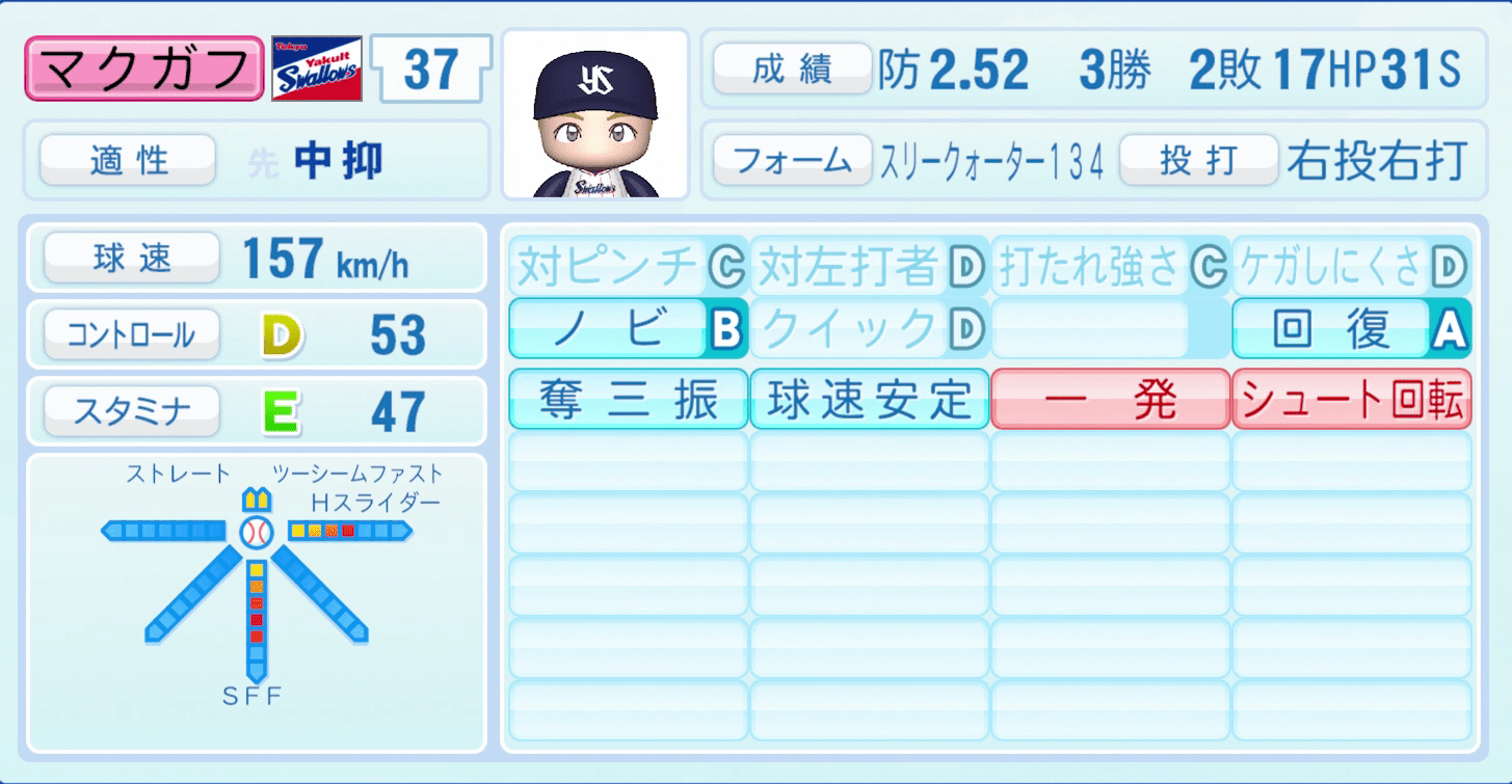 マクガフのステータス画像