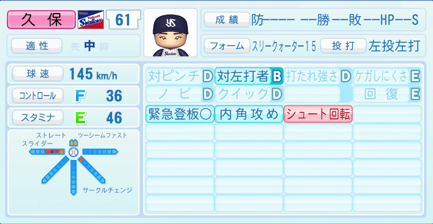久保拓眞のステータス画像