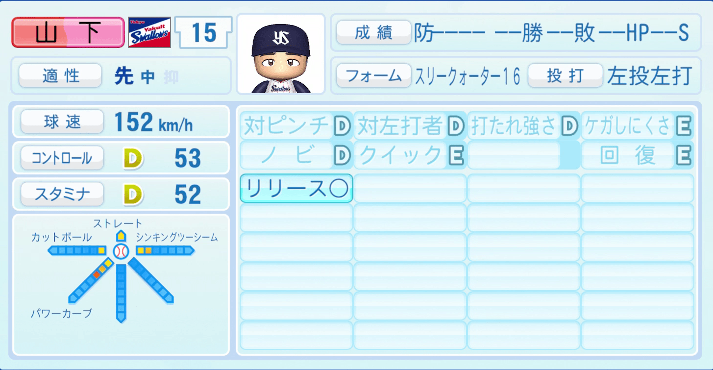 山下輝のステータス画像