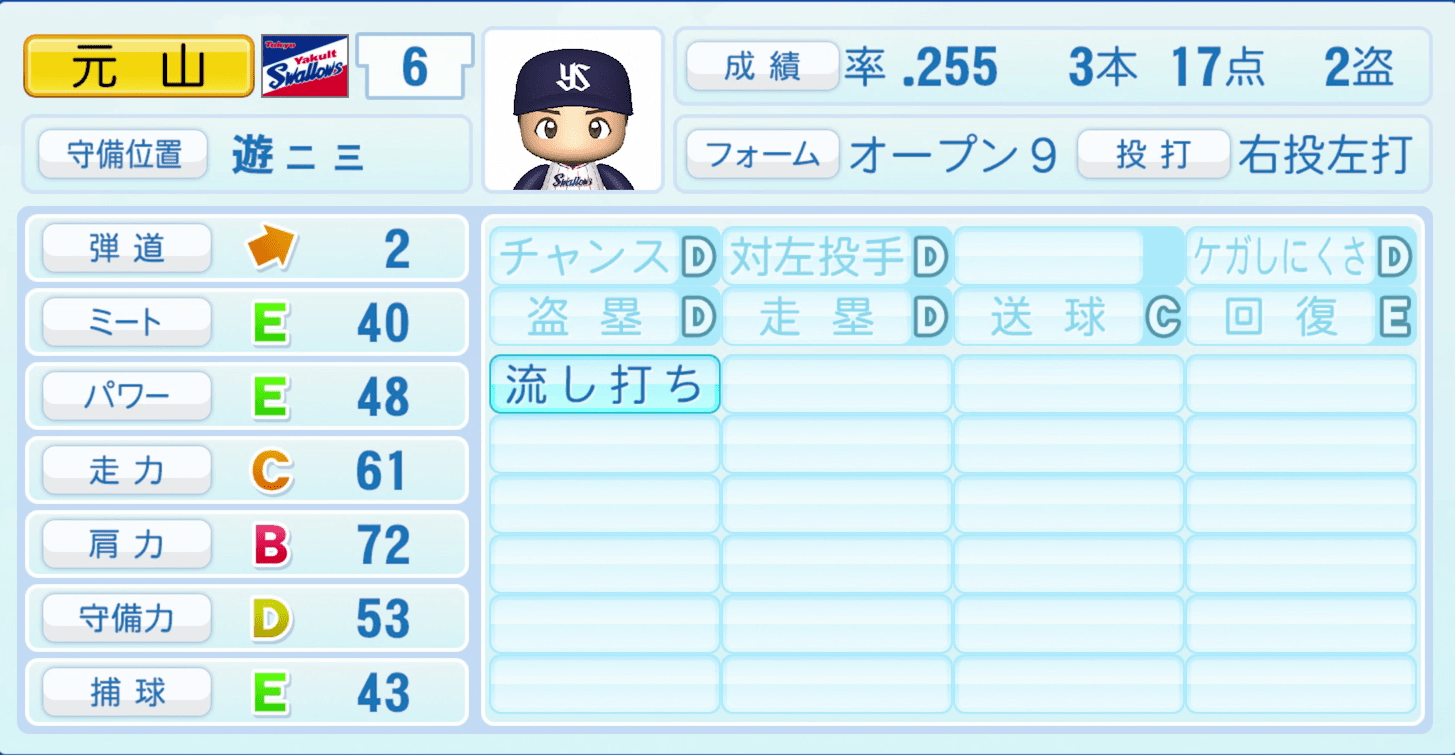 元山飛優のステータス画像