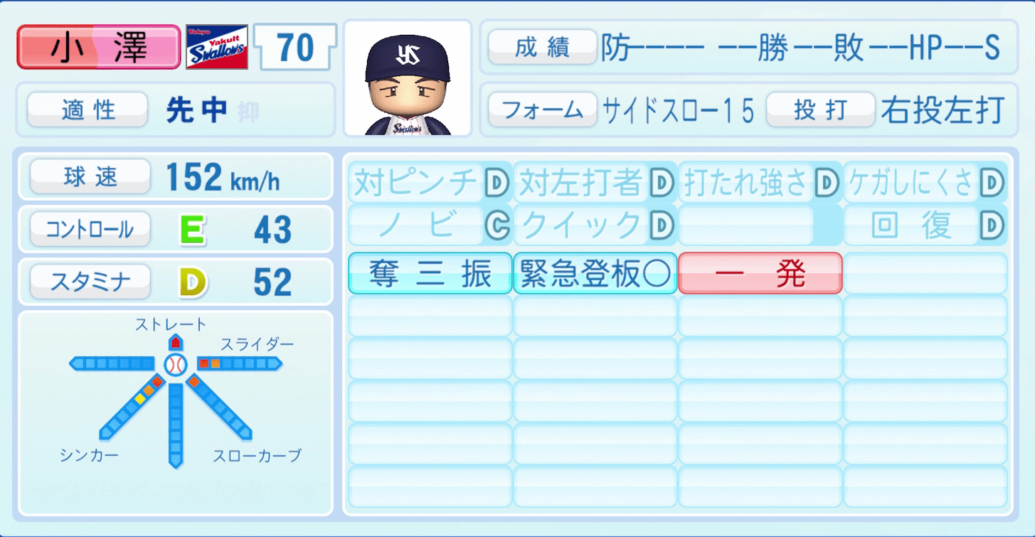 小澤怜史のステータス画像
