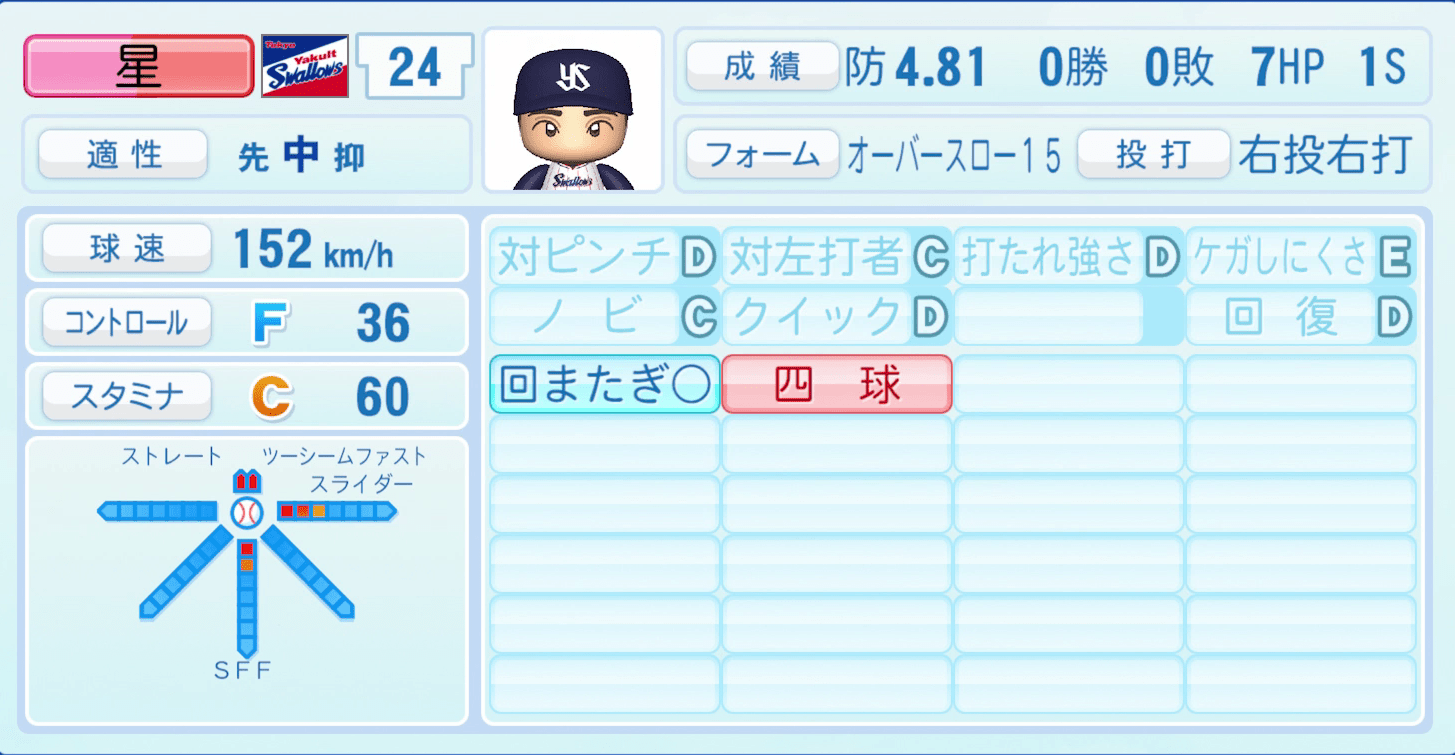 星知弥のステータス画像