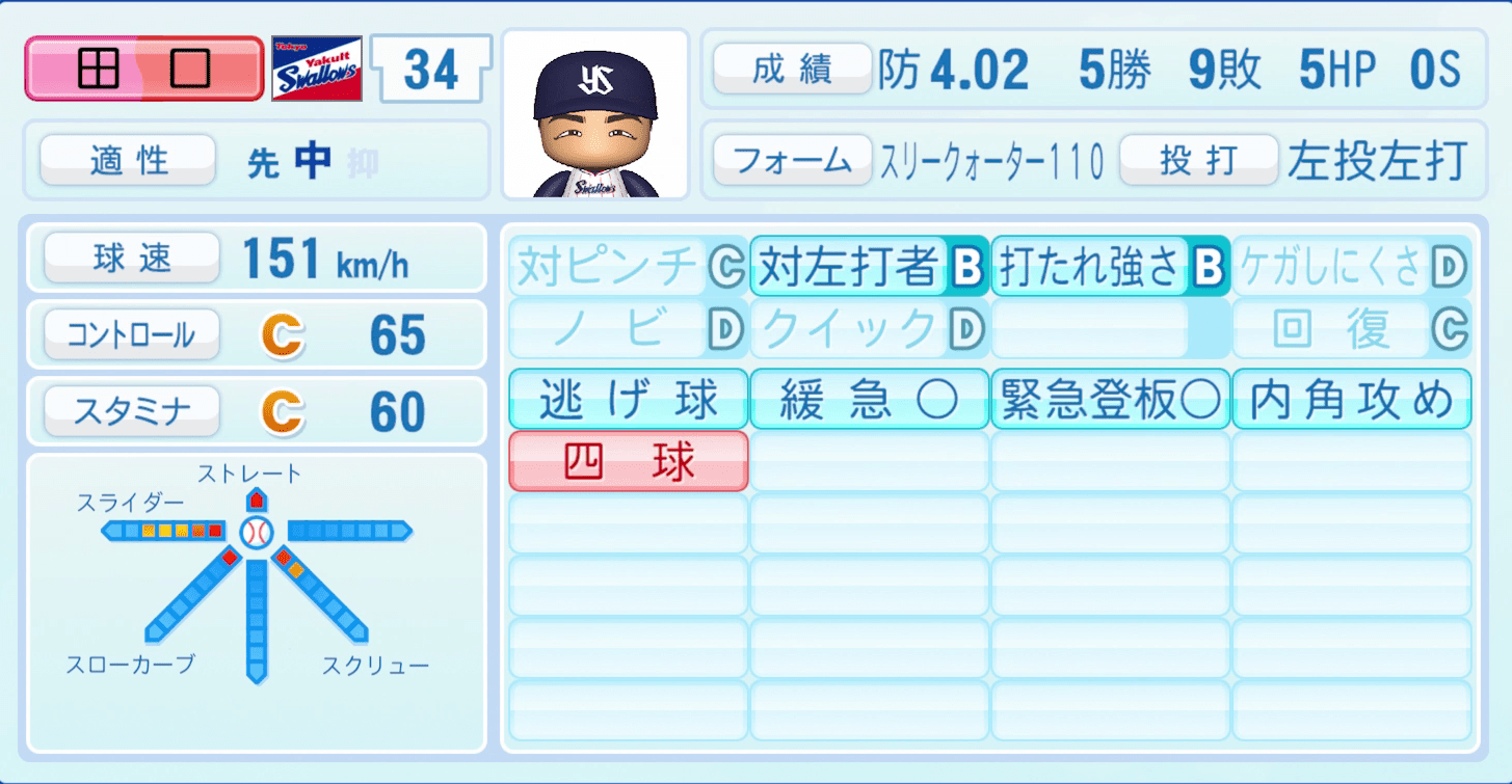 田口麗斗のステータス画像