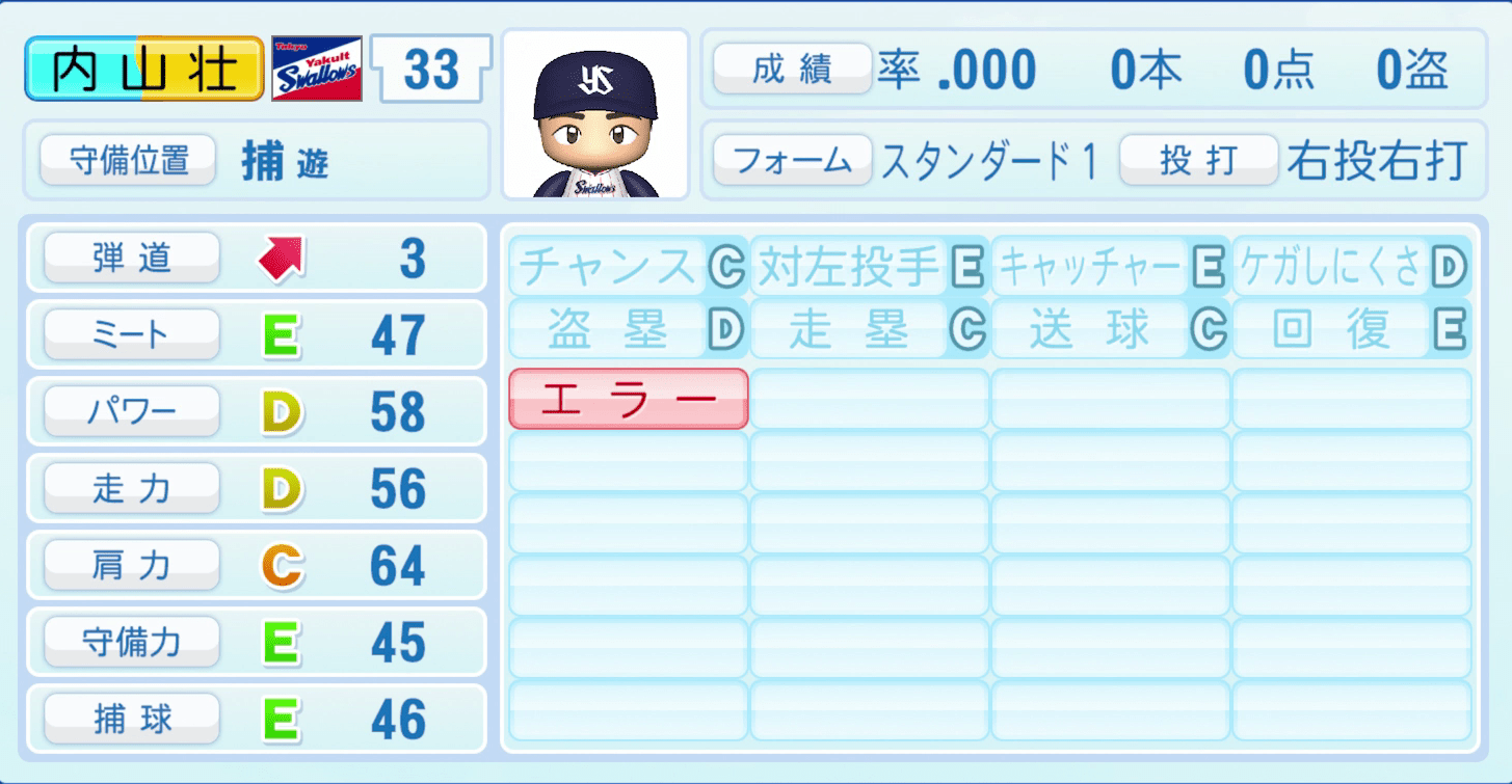 内山壮真のステータス画像