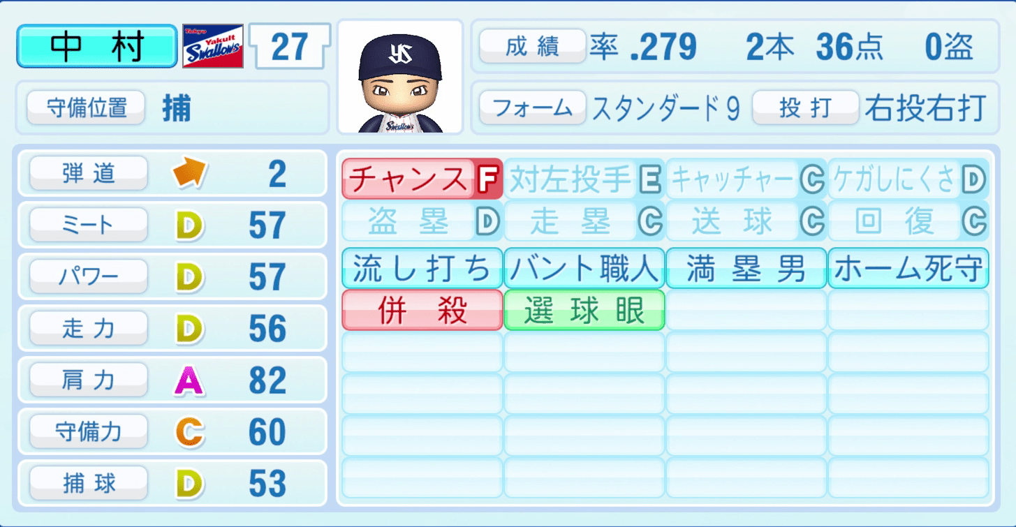 中村悠平のステータス画像