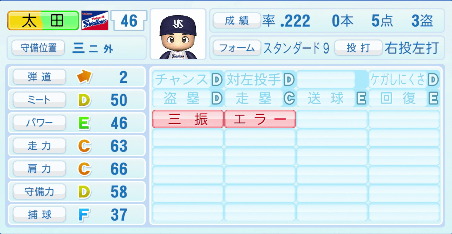 太田賢吾のステータス画像