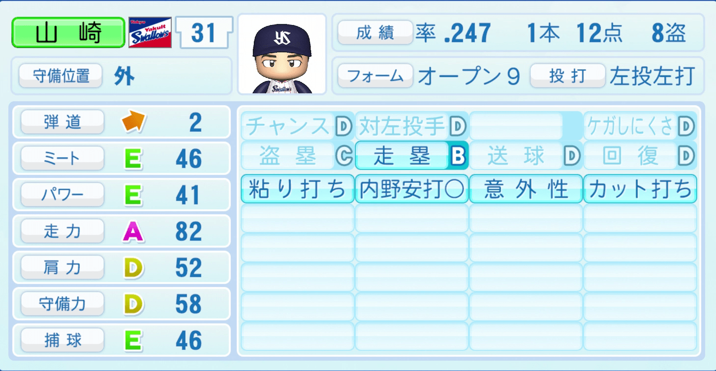 山崎晃大朗のステータス画像