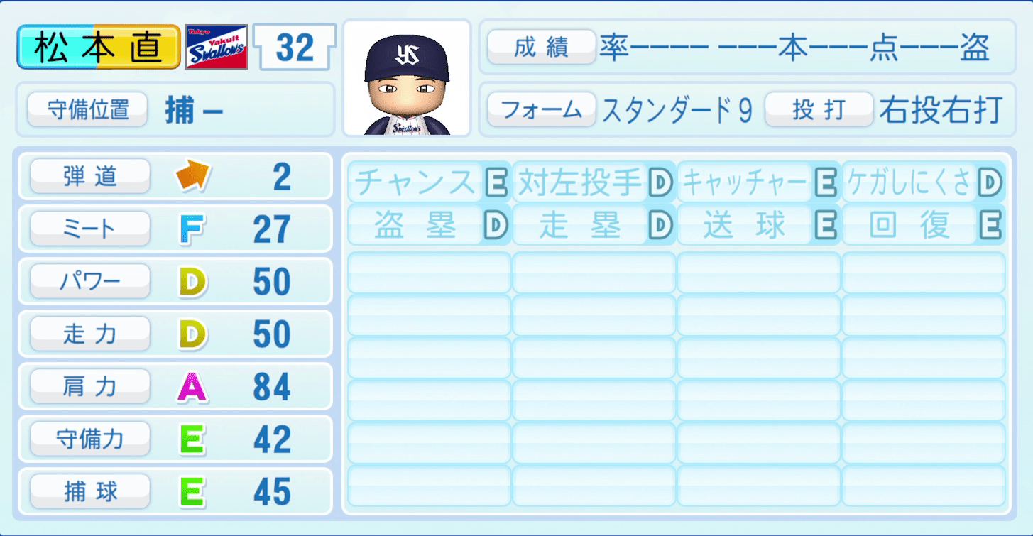 松本直樹のステータス画像