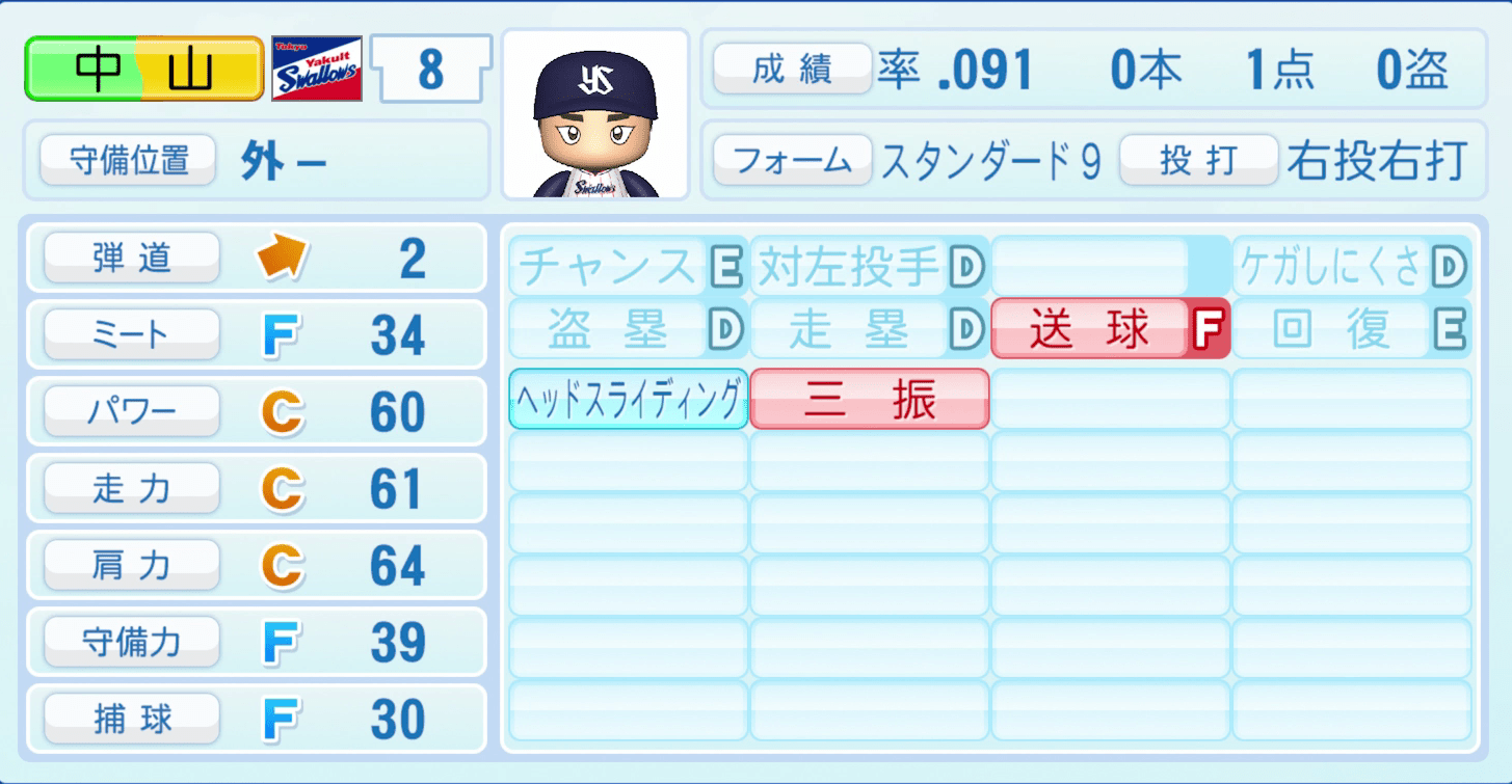 中山翔太のステータス画像