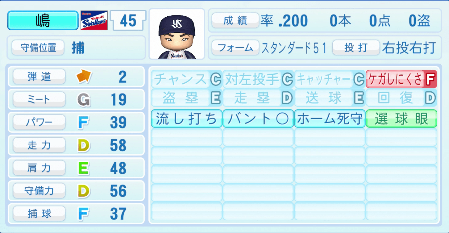 嶋基宏のステータス画像