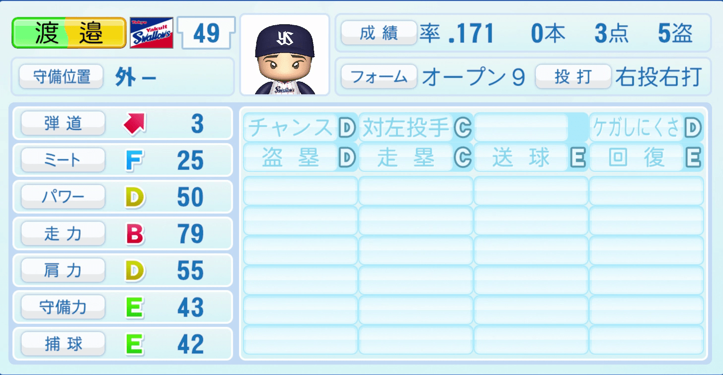 渡邉大樹のステータス画像