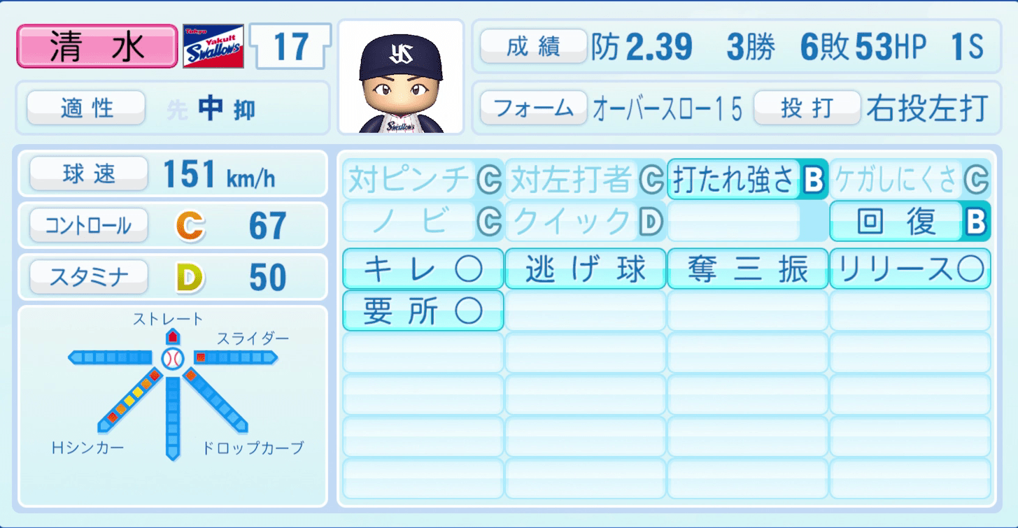 清水昇のステータス画像