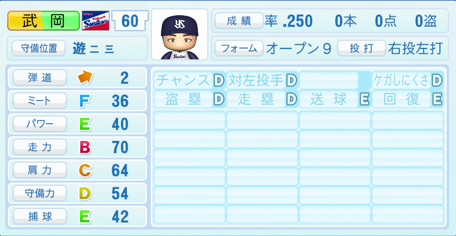 武岡龍世のステータス画像