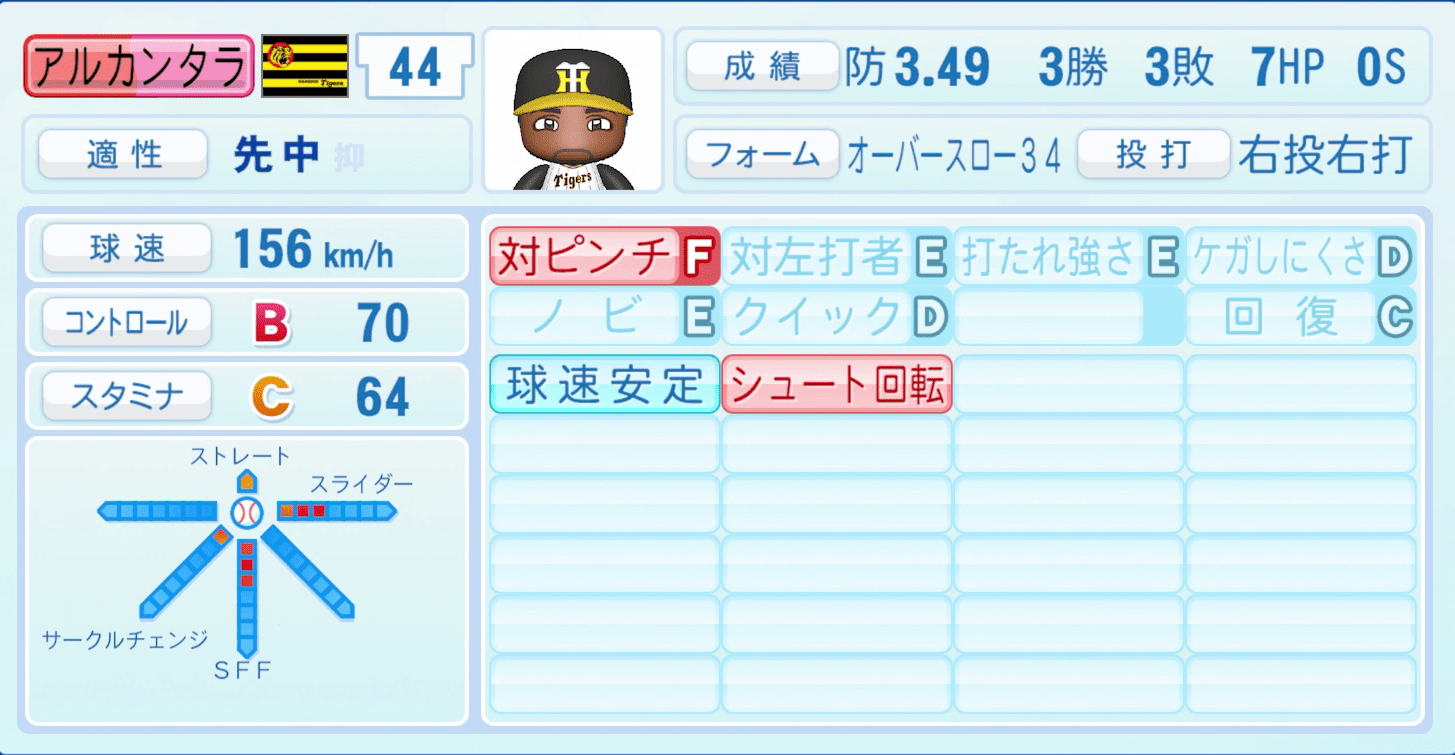 アルカンタラのステータス画像