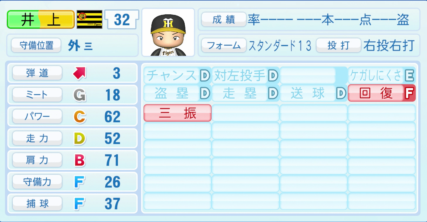井上広大のステータス画像