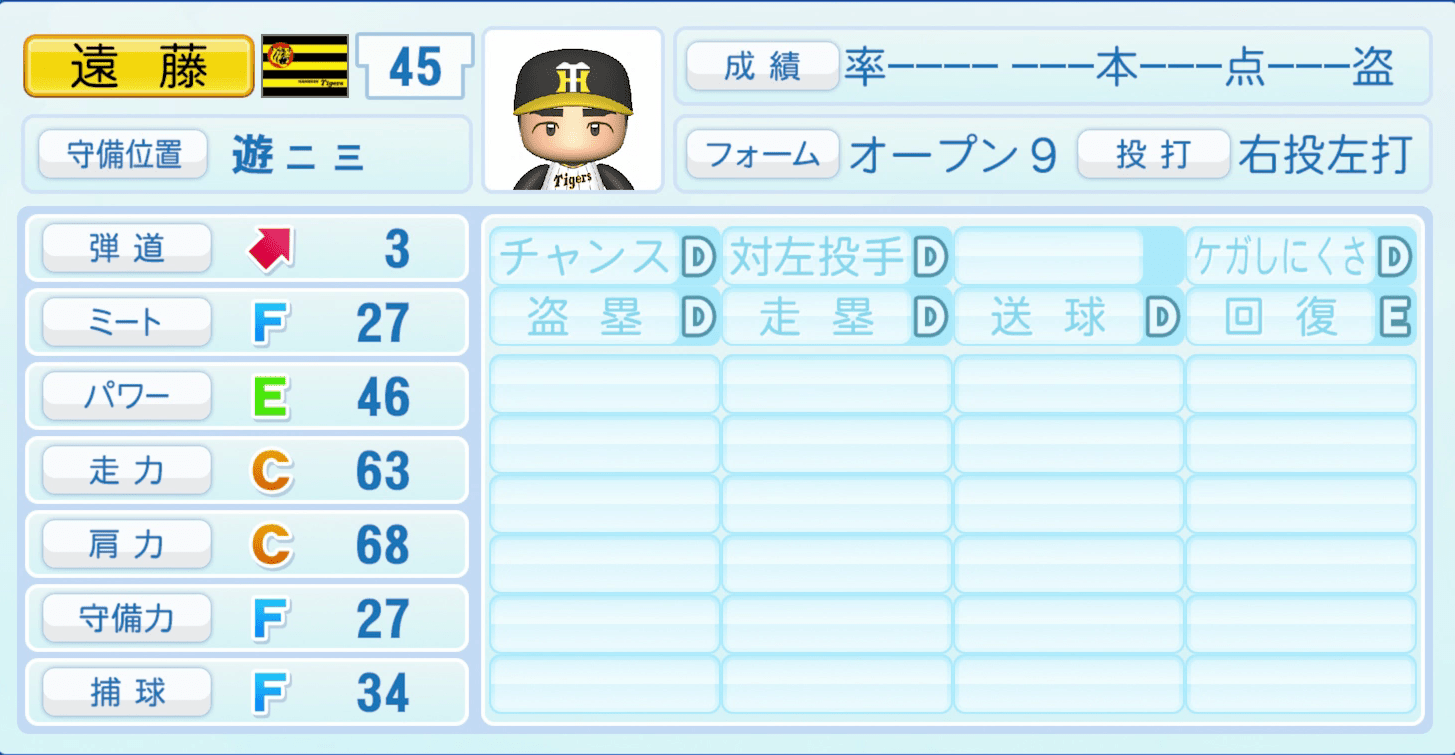 遠藤成のステータス画像