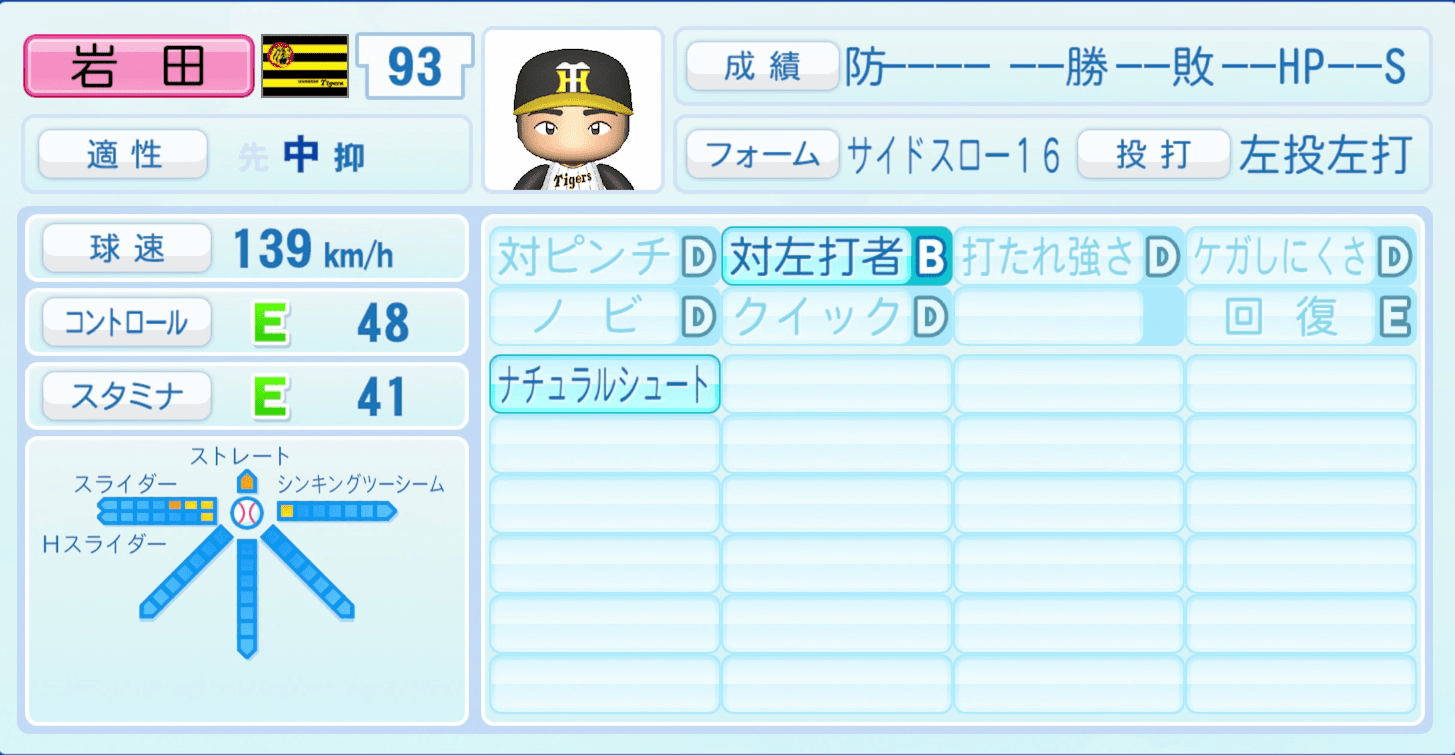 岩田将貴のステータス画像