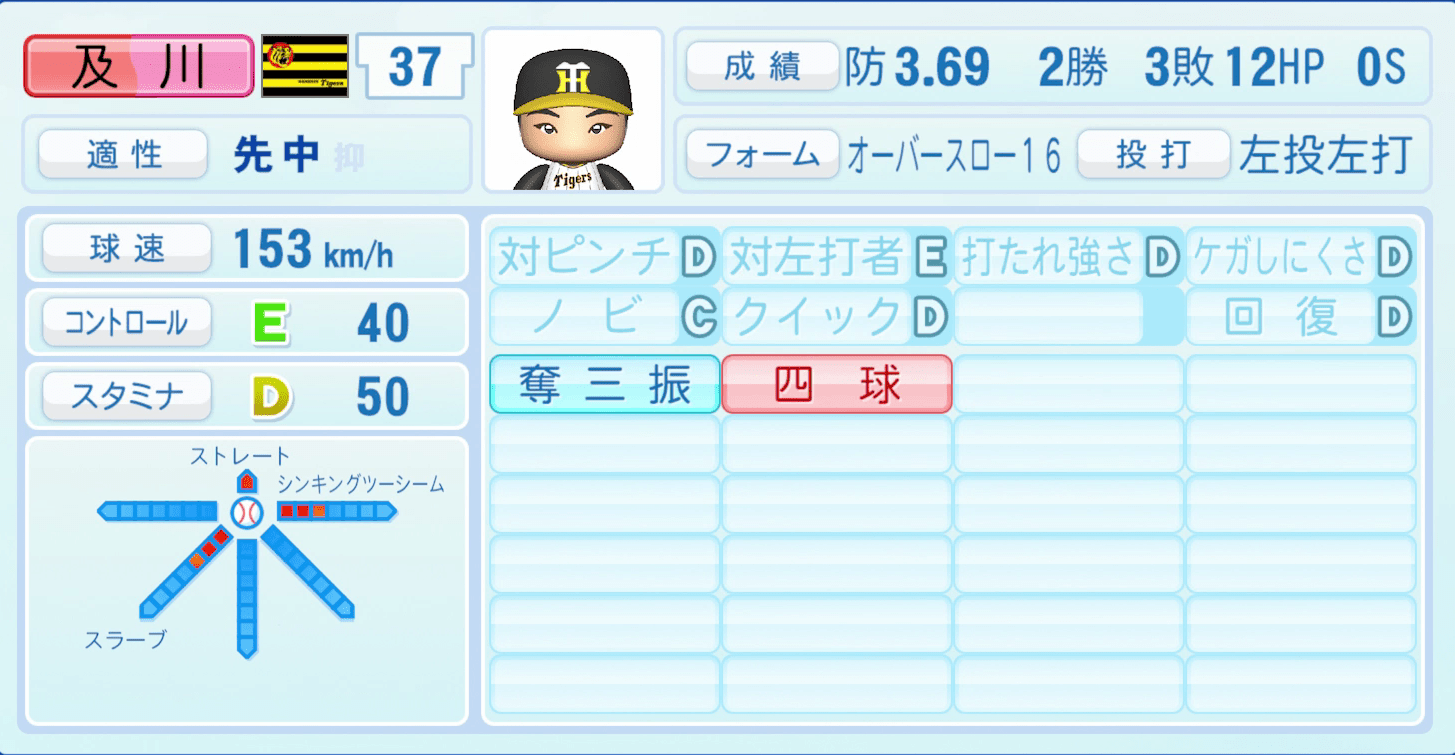 及川雅貴のステータス画像