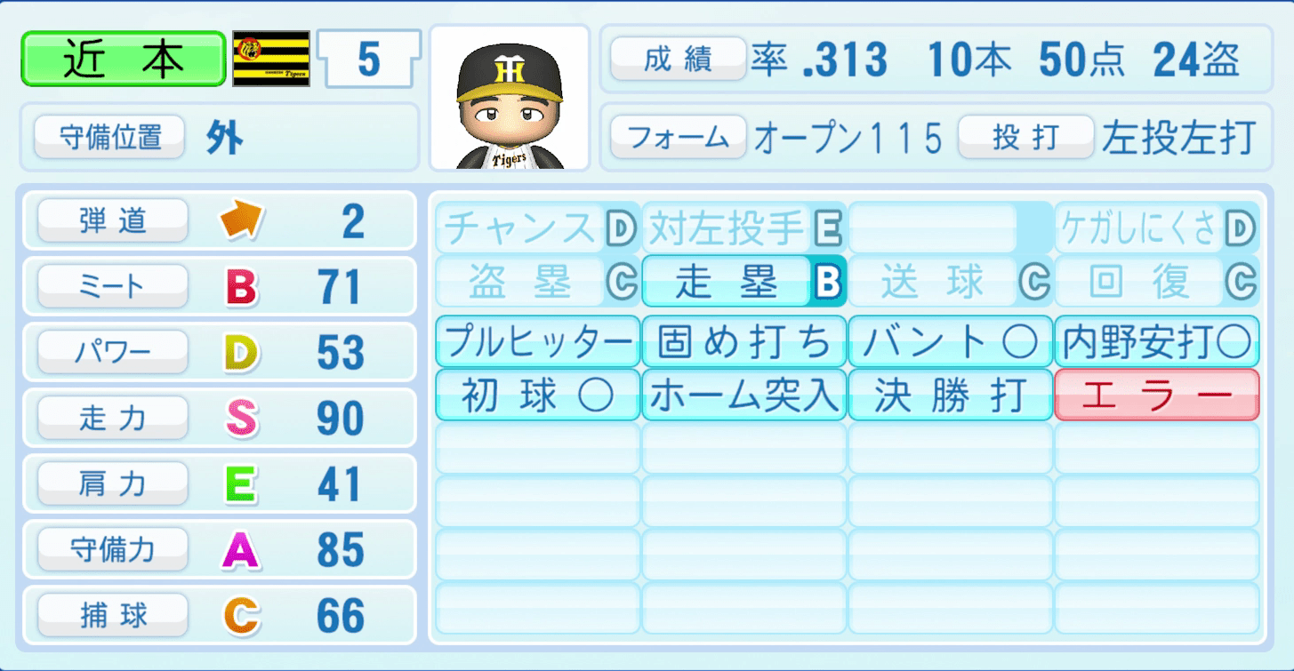 近本光司のステータス画像