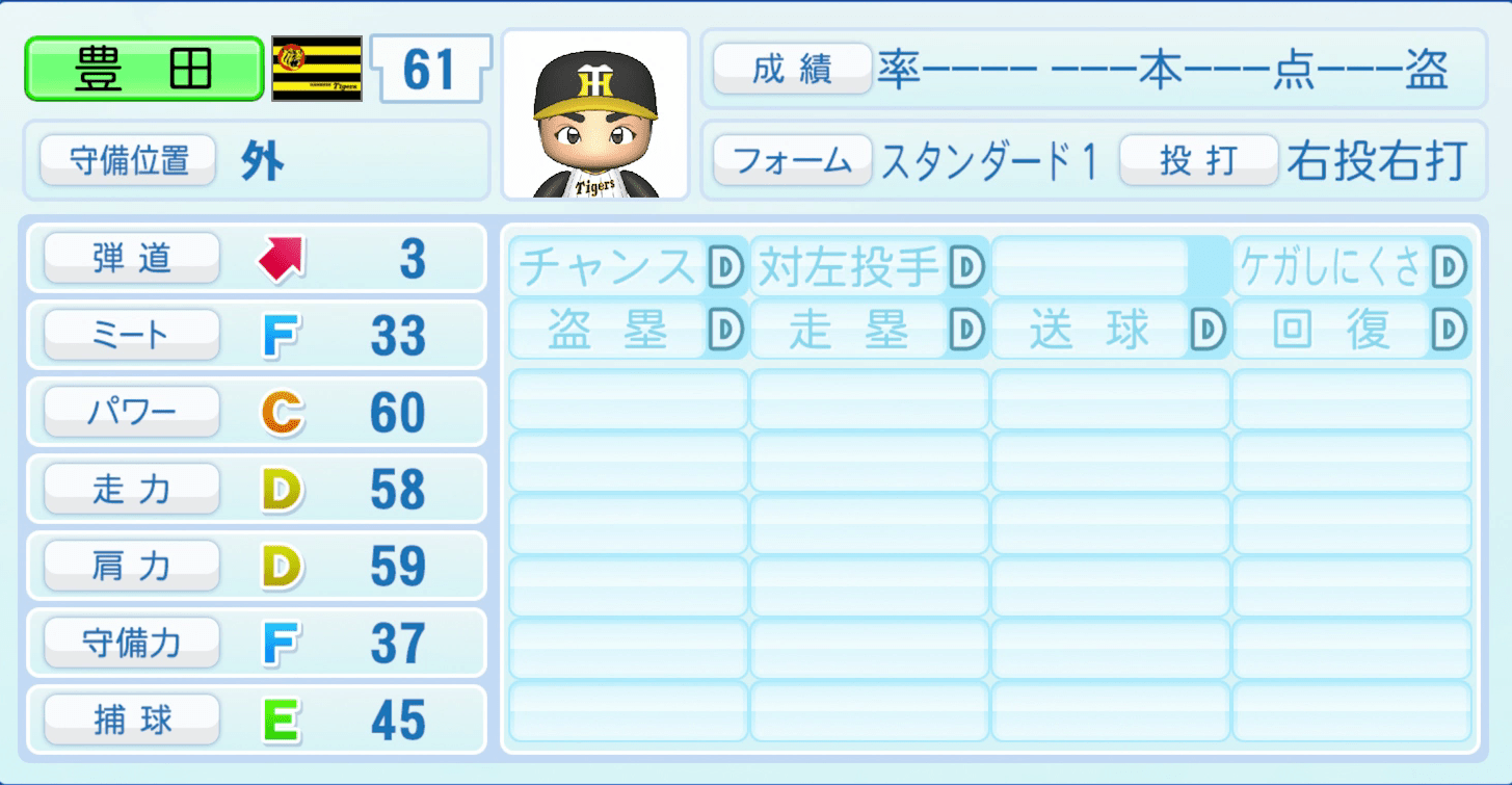 豊田寛のステータス画像