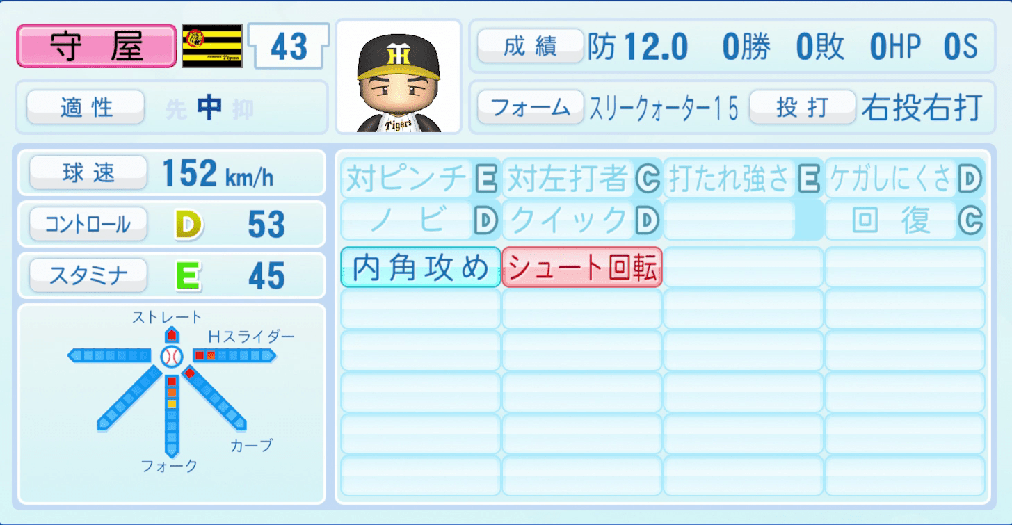 守屋功輝のステータス画像