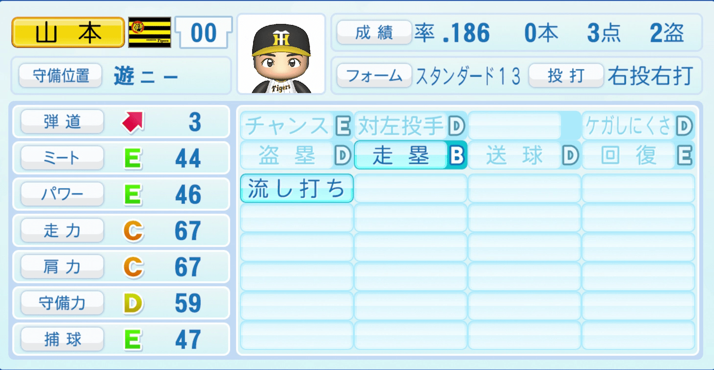 山本泰寛のステータス画像